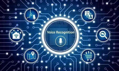 我們使用語音分析的 6 種主要方式 技術服務應用全解析